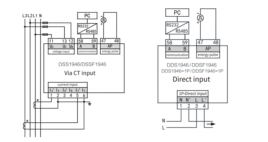 DIN-rail Mounted Energy Meter Typical Wiring