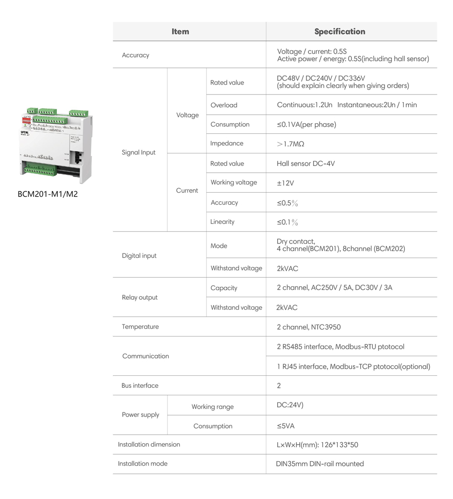 DC Precision Power Distribution Monitoring Unit Technical Specification 4