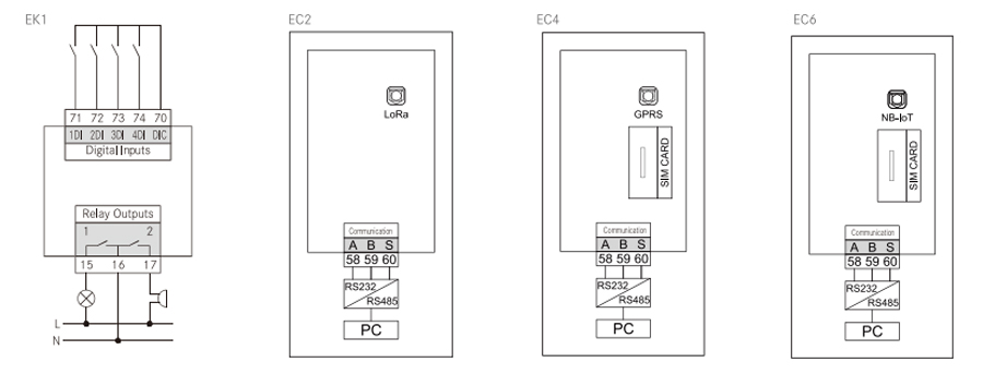 AC Multi-circuit Measurement Power Meter Typical Wiring 2