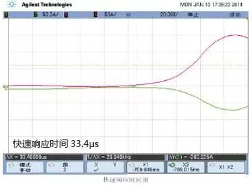 Application Of Svg Combined With Lc Reactive Power Compensation In Manufacturing Industry