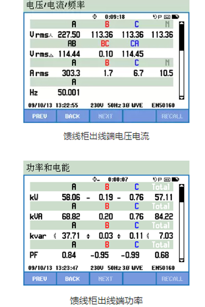 The Sfr-L Series Smart Capacitors Can Still Be Applied Like This, A Secret That 90% Of People Don't Know!