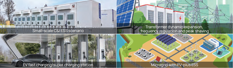 Features of ECO E100WX Air Cooled Ess Cabinet